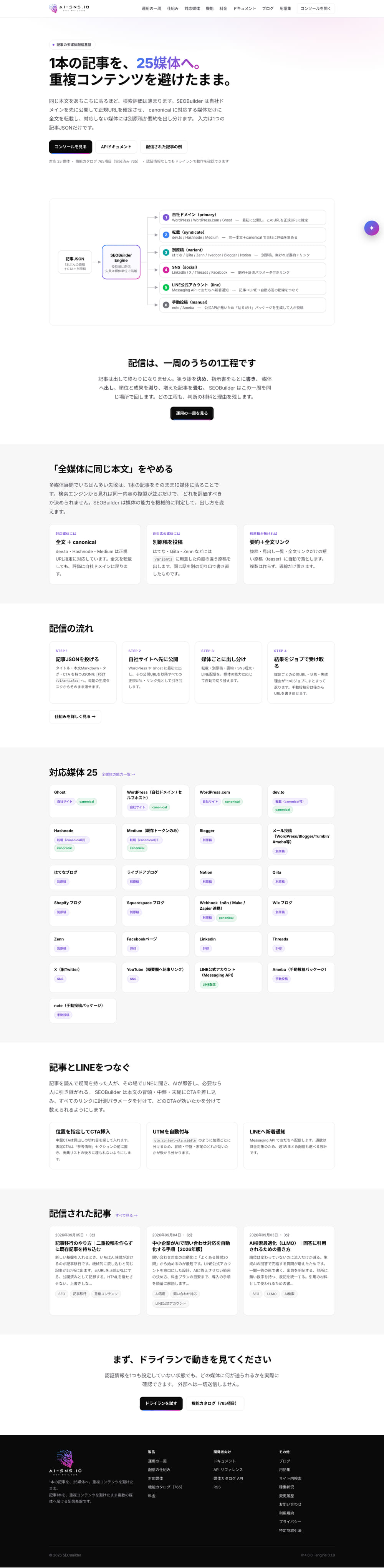 SEOBuilder